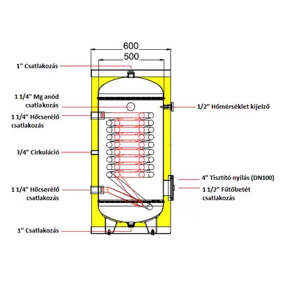 Kép 6/7 - APAMET HP BOT 200 indirekt használati meleg víz tartály hőszivattyúhoz (200 liter) - 1 hőcserélővel
