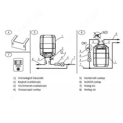 Kép 8/8 - ELDOM 10 literes elektromos vízmelegítő - pult fölé telepíthető csapteleppel (B energia osztály / 1,5 kW / szabad kifolyású)