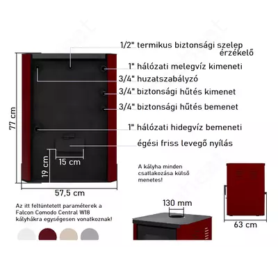 Kép 7/9 -  Falcon RIMINI Comodo Central W18 - részegységek / jellemzők