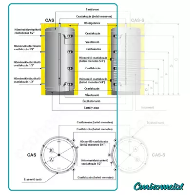Kép 3/4 - Centrometal CAS-503 fűtési puffer tartály - műszaki adatok