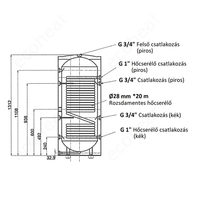 Kép 5/6 - FALCON HPHV S 200 INOX indirekt használati meleg víz tartály hőszivattyúhoz (200 liter) - 1 hőcserélővel